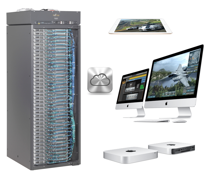 Mac Server Solutions hardware